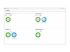 HPE OneView with iLO Advanced - Front
